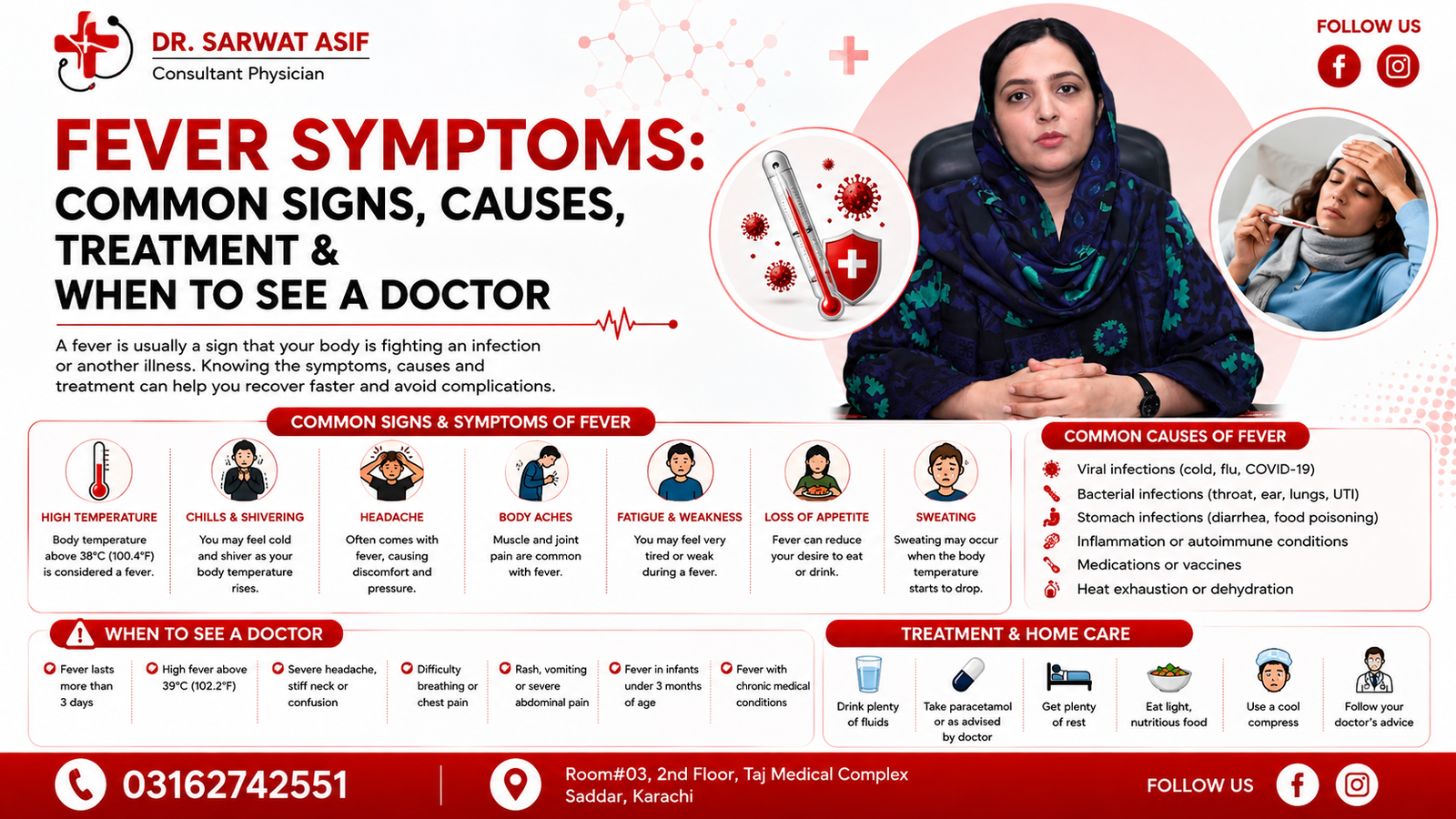 Fever Symptoms