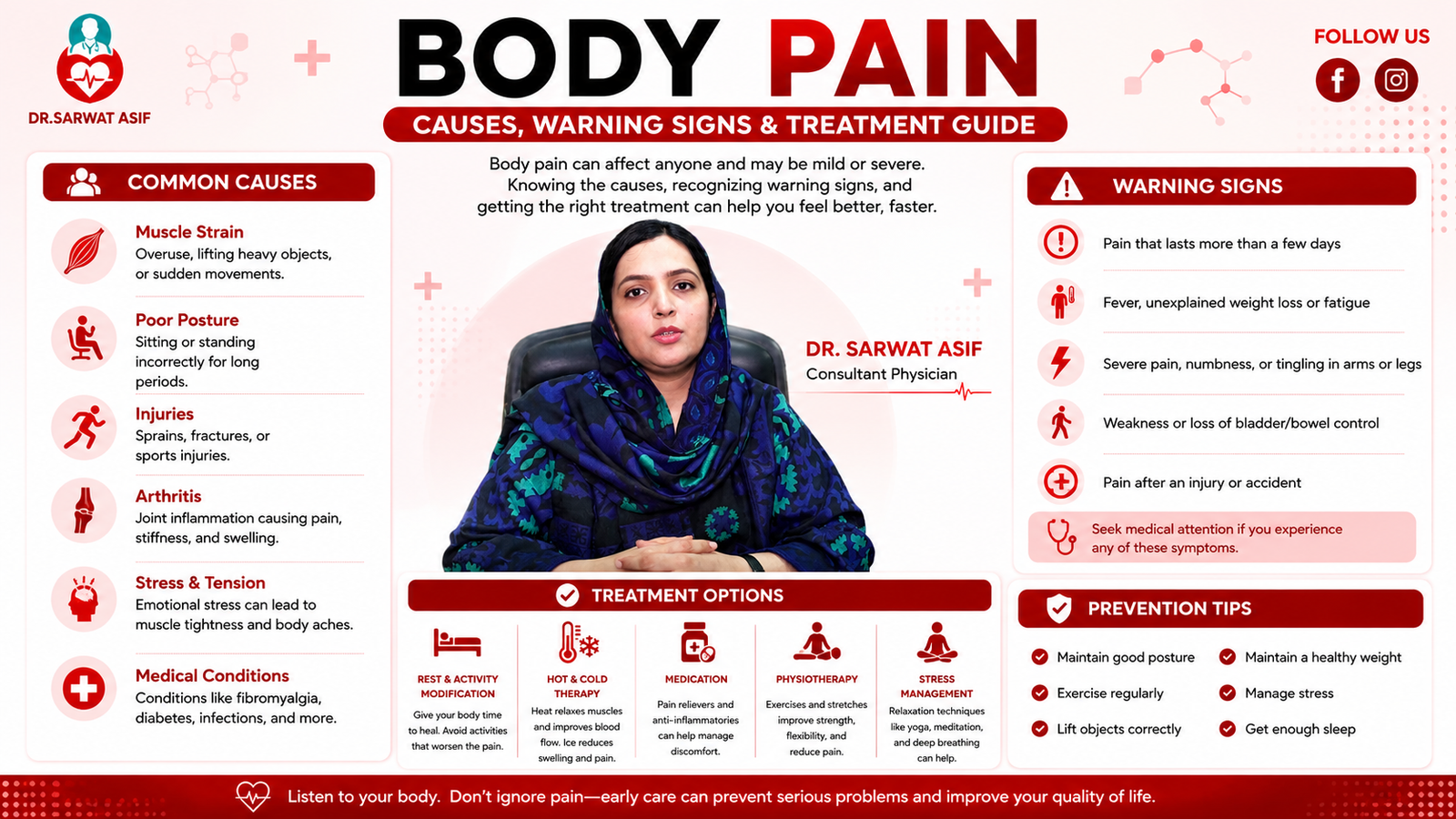 Body Pain Causes
