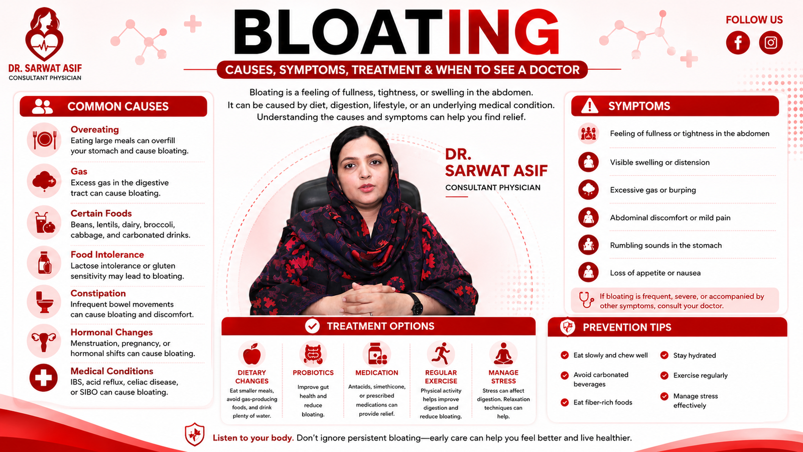 Bloating Causes