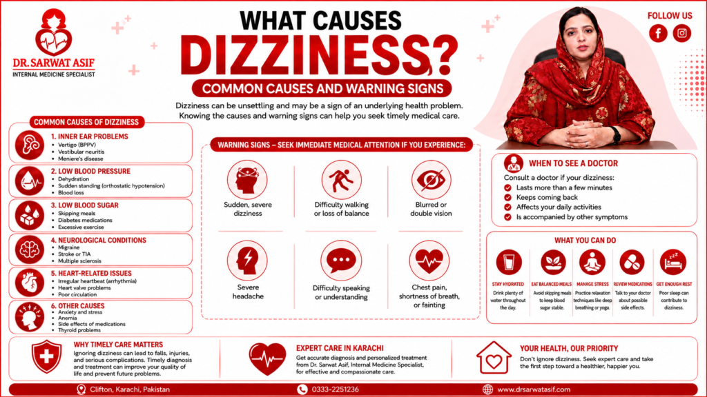 Dizziness Causes