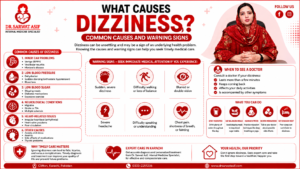 Dizziness Causes