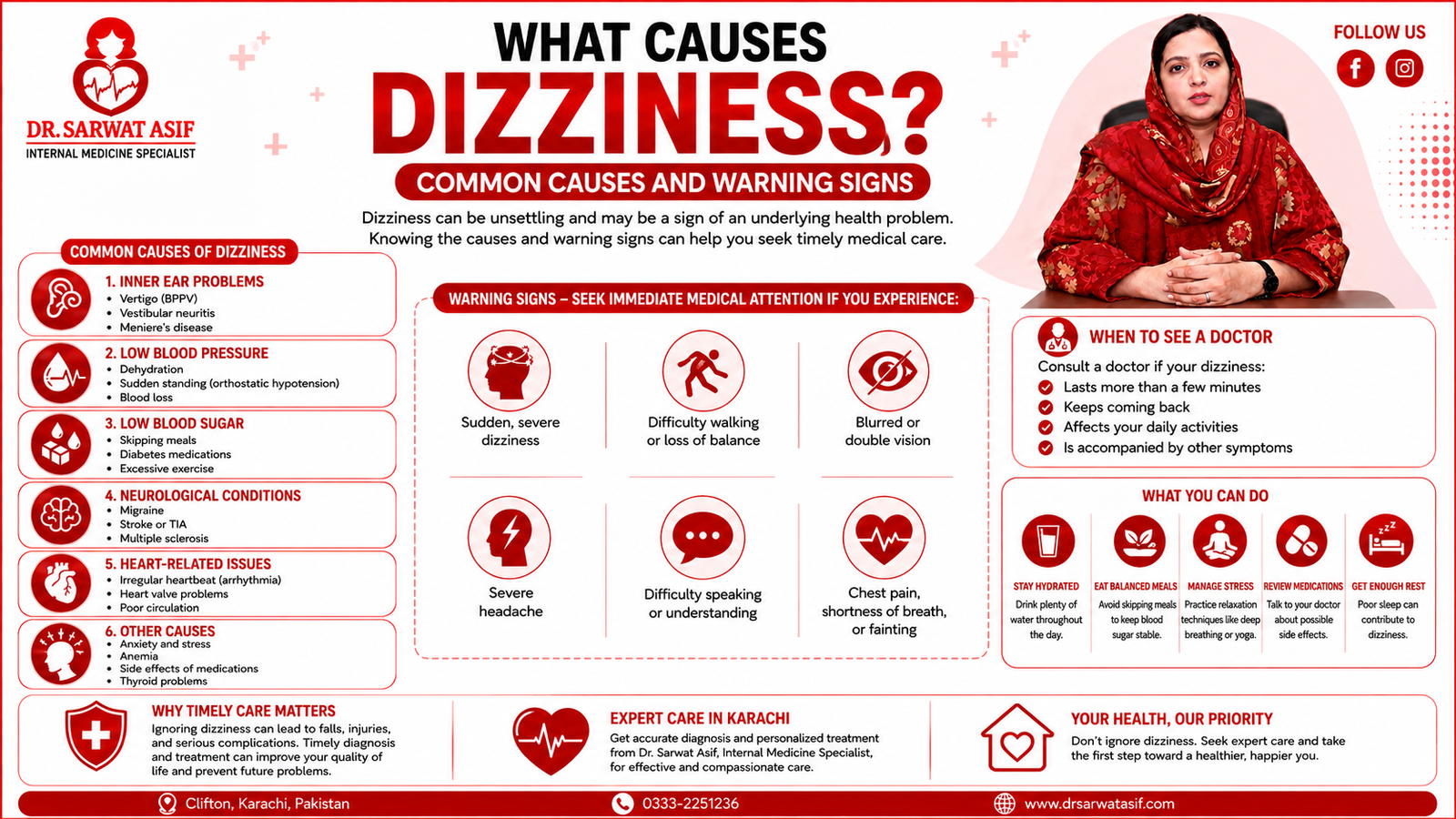 Dizziness Causes