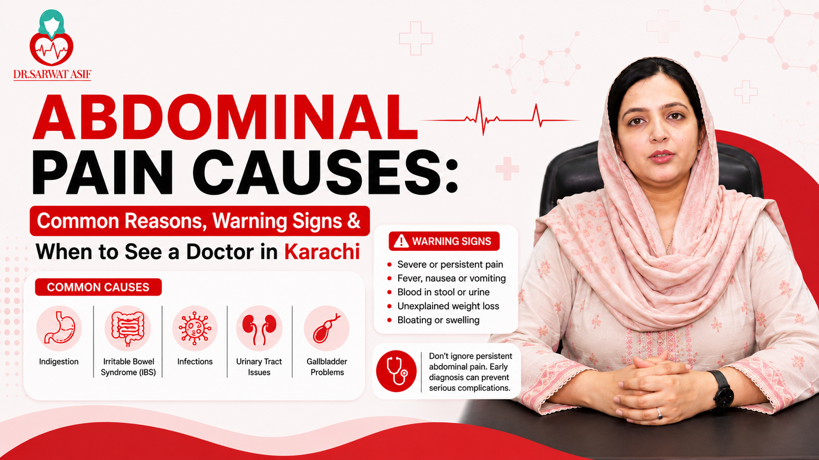 Abdominal Pain Causes