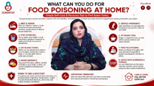Food Poisoning Symptoms