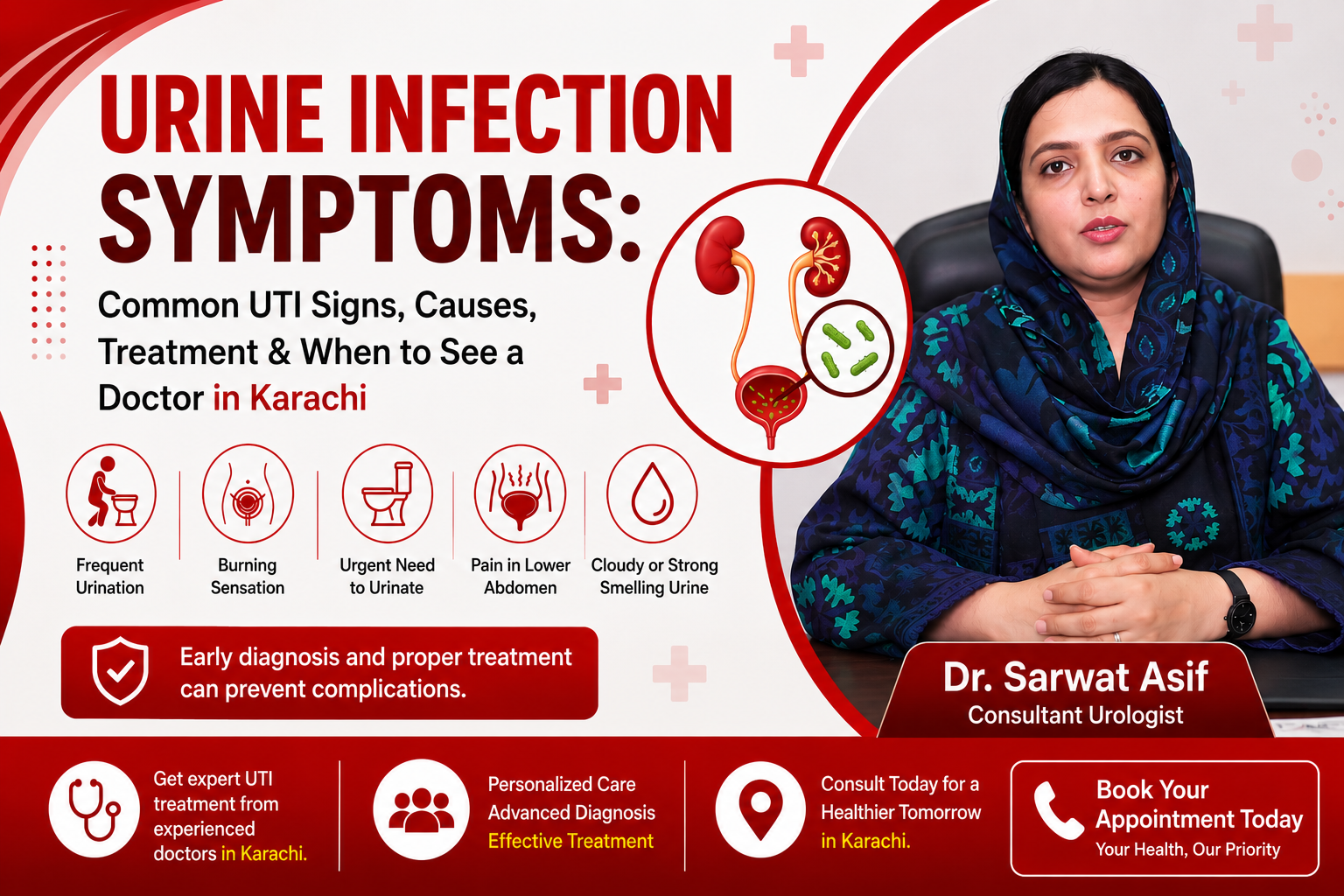 Urine Infection Symptoms