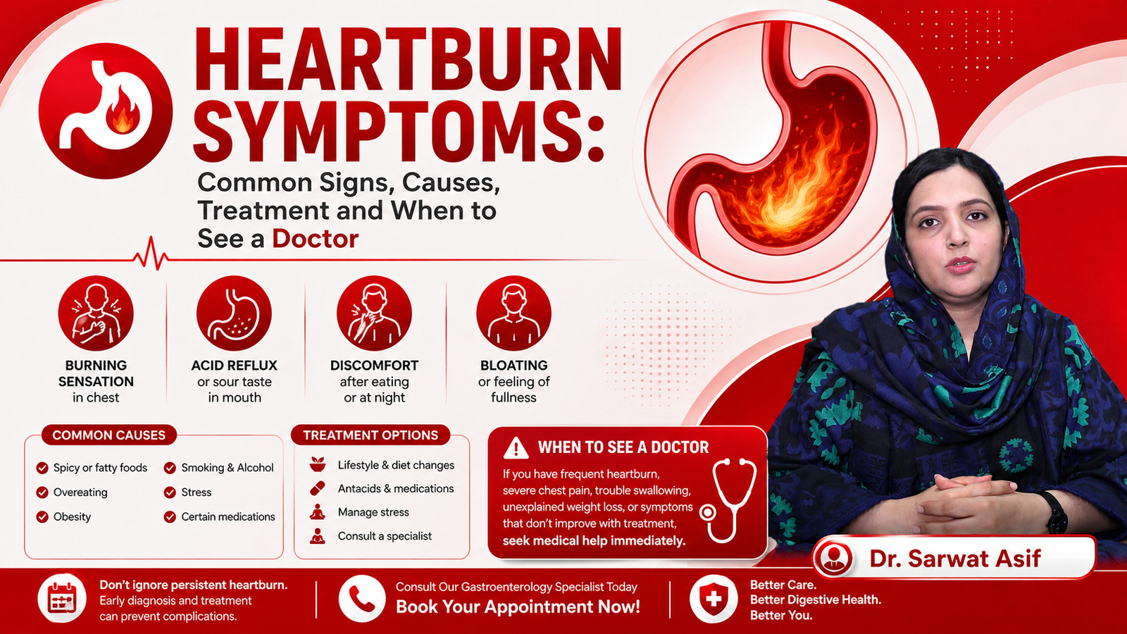 Heartburn Symptoms